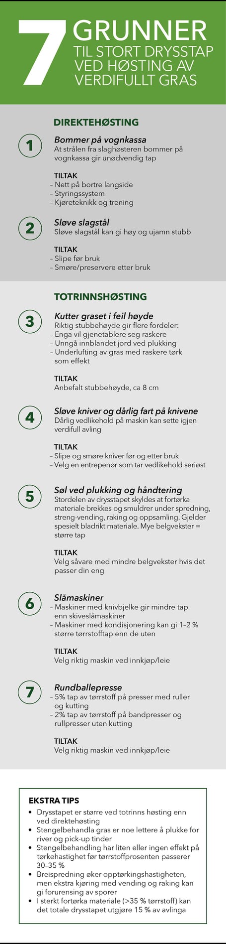 infografikk_drysstap