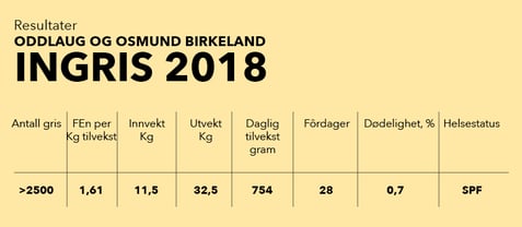 morskjarlighet-resultater