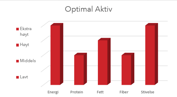 Skjermbilde 2025-11-10 084649